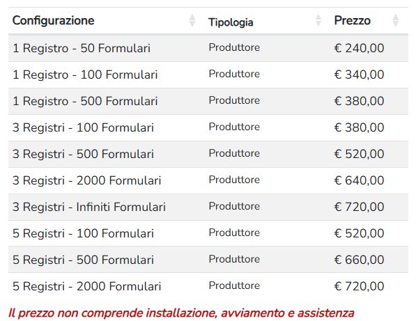 Screenshot Listino EcoGest